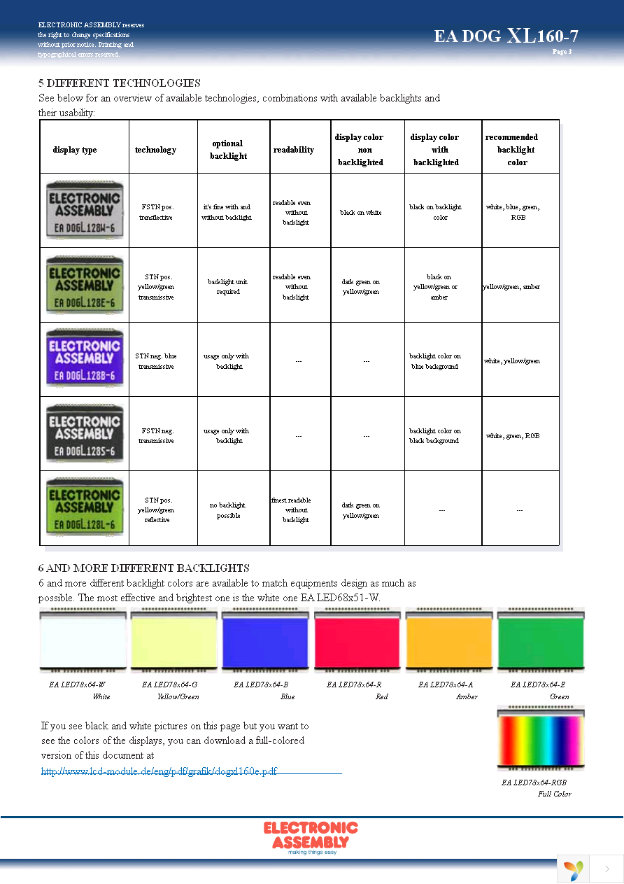 EA TOUCH160-1 Page 3